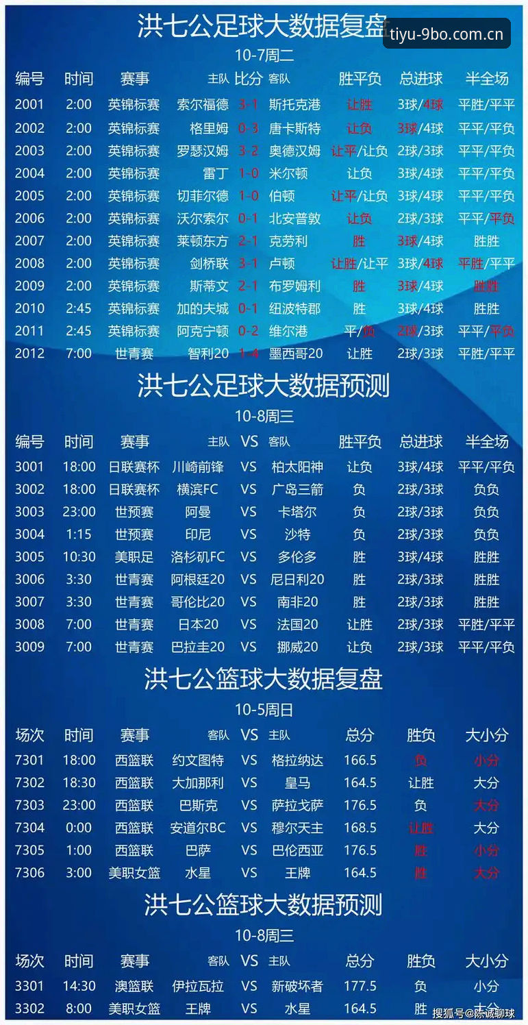 九博比分即时比分 9博体育平台深度评测:九博比分即时比分如何成为实战利器